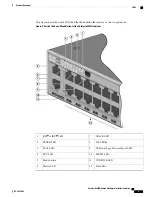 Предварительный просмотр 15 страницы Cisco Catalyst 6800IA Hardware Installation Manual