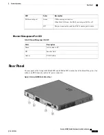 Предварительный просмотр 21 страницы Cisco Catalyst 6800IA Hardware Installation Manual