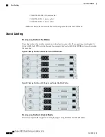 Предварительный просмотр 32 страницы Cisco Catalyst 6800IA Hardware Installation Manual