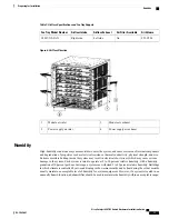 Предварительный просмотр 27 страницы Cisco Catalyst 6807-XL Hardware Installation Manual