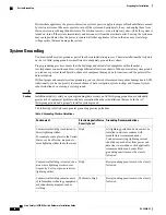 Предварительный просмотр 30 страницы Cisco Catalyst 6807-XL Hardware Installation Manual