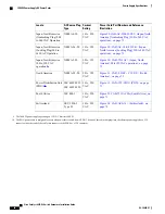 Предварительный просмотр 78 страницы Cisco Catalyst 6807-XL Hardware Installation Manual