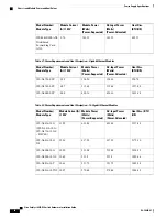 Предварительный просмотр 86 страницы Cisco Catalyst 6807-XL Hardware Installation Manual