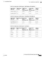 Предварительный просмотр 87 страницы Cisco Catalyst 6807-XL Hardware Installation Manual