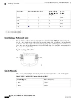 Предварительный просмотр 102 страницы Cisco Catalyst 6807-XL Hardware Installation Manual