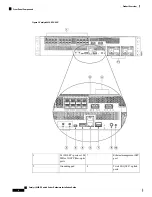 Предварительный просмотр 18 страницы Cisco Catalyst 6816-X-LE Hardware Installation Manual