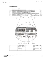 Предварительный просмотр 20 страницы Cisco Catalyst 6816-X-LE Hardware Installation Manual