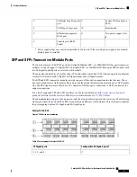 Предварительный просмотр 21 страницы Cisco Catalyst 6816-X-LE Hardware Installation Manual