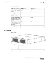 Предварительный просмотр 31 страницы Cisco Catalyst 6816-X-LE Hardware Installation Manual