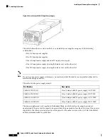 Предварительный просмотр 66 страницы Cisco Catalyst 6816-X-LE Hardware Installation Manual