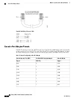 Предварительный просмотр 108 страницы Cisco Catalyst 6880-X Hardware Installation Manual