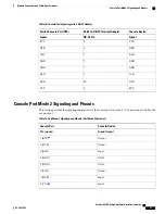 Предварительный просмотр 109 страницы Cisco Catalyst 6880-X Hardware Installation Manual