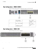 Preview for 15 page of Cisco Catalyst 8500 Series Hardware Installation Manual