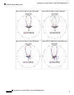 Preview for 4 page of Cisco Catalyst 9130 Manual