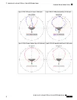 Preview for 5 page of Cisco Catalyst 9130 Manual