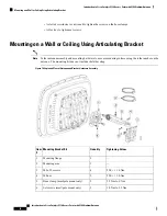 Preview for 14 page of Cisco Catalyst 9130 Manual