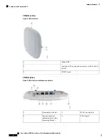 Preview for 14 page of Cisco Catalyst 9136 Series Hardware Installation Manual