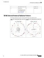 Preview for 15 page of Cisco Catalyst 9136 Series Hardware Installation Manual