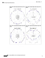 Preview for 16 page of Cisco Catalyst 9136 Series Hardware Installation Manual