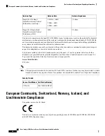 Preview for 44 page of Cisco Catalyst 9136 Series Hardware Installation Manual