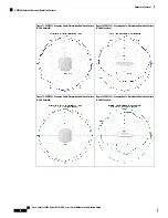 Предварительный просмотр 18 страницы Cisco Catalyst 9164 Series Installation Manual