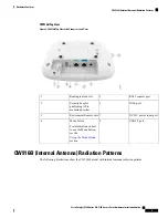 Предварительный просмотр 17 страницы Cisco Catalyst 9166 Series Hardware Installation Manual