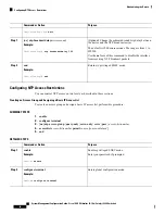 Предварительный просмотр 36 страницы Cisco Catalyst 9200 Series Configuration Manual