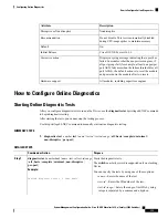 Предварительный просмотр 149 страницы Cisco Catalyst 9200 Series Configuration Manual