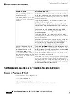 Предварительный просмотр 274 страницы Cisco Catalyst 9200 Series Configuration Manual