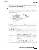 Preview for 13 page of Cisco Catalyst 9200 Series Hardware Installation Manual