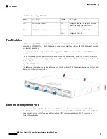 Preview for 18 page of Cisco Catalyst 9200 Series Hardware Installation Manual