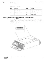 Preview for 50 page of Cisco Catalyst 9200 Series Hardware Installation Manual