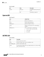 Preview for 70 page of Cisco Catalyst 9200 Series Hardware Installation Manual