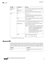 Preview for 74 page of Cisco Catalyst 9200 Series Hardware Installation Manual