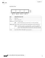 Preview for 76 page of Cisco Catalyst 9200 Series Hardware Installation Manual