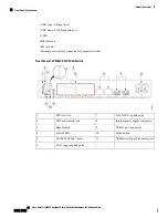 Предварительный просмотр 10 страницы Cisco Catalyst 9200CX Compact Series Hardware Installation Manual