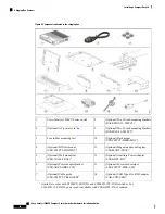 Предварительный просмотр 30 страницы Cisco Catalyst 9200CX Compact Series Hardware Installation Manual