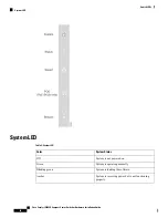 Предварительный просмотр 64 страницы Cisco Catalyst 9200CX Compact Series Hardware Installation Manual