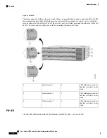 Предварительный просмотр 24 страницы Cisco Catalyst 9300 Series Hardware Installation Manual