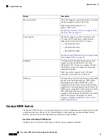 Preview for 18 page of Cisco Catalyst 9400 Series Hardware Installation Manual