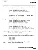 Preview for 21 page of Cisco Catalyst 9400 Series Hardware Installation Manual