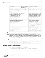 Preview for 40 page of Cisco Catalyst 9400 Series Hardware Installation Manual