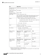 Preview for 152 page of Cisco Catalyst 9400 Series Hardware Installation Manual