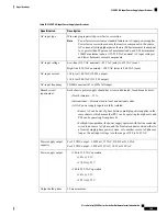 Preview for 155 page of Cisco Catalyst 9400 Series Hardware Installation Manual