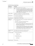 Preview for 159 page of Cisco Catalyst 9400 Series Hardware Installation Manual