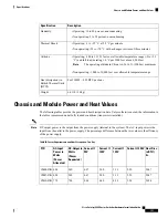 Preview for 163 page of Cisco Catalyst 9400 Series Hardware Installation Manual