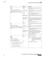 Preview for 171 page of Cisco Catalyst 9400 Series Hardware Installation Manual