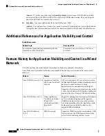 Предварительный просмотр 158 страницы Cisco Catalyst 9500 Series Manual