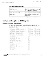 Предварительный просмотр 164 страницы Cisco Catalyst 9500 Series Manual