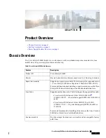 Preview for 5 page of Cisco Catalyst 9600 Series Hardware Installation Manual